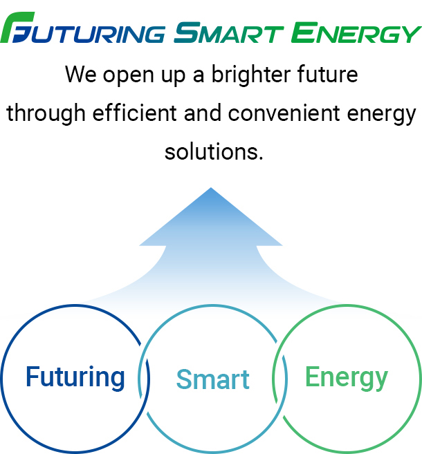 We open up a brighter future through efficient and convenient energy solutions. (Futuring: We are leading the way towards a new future through innovations that exceed our customers’ expectations. / Smart: We are creating an efficient convenient future through ICT convergence and the integration of sophisticated technologies. / Energy: We are creating an abundant future by delivering safe clean energy.)