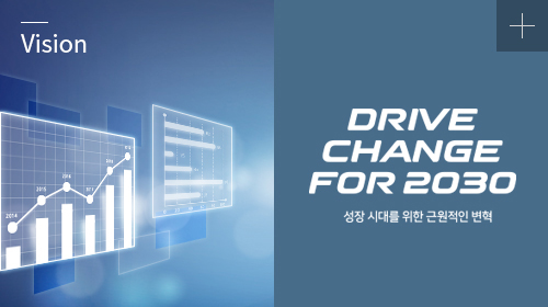 3G를 통해 2020년 매출 6조, 영업이익 5천억 달성